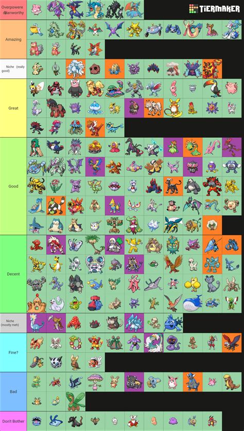 usum pokedex serebii.